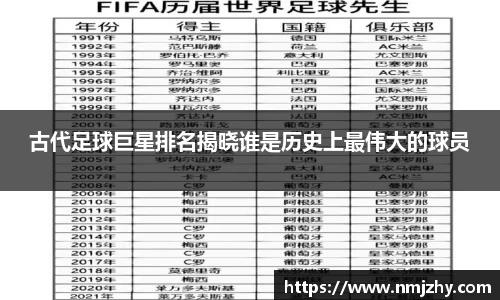 古代足球巨星排名揭晓谁是历史上最伟大的球员